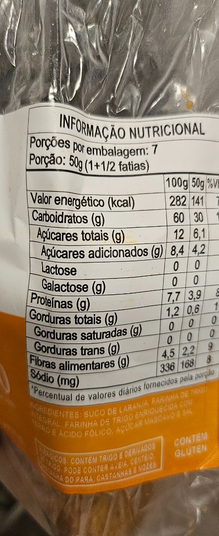 Pão com Suco de Laranja (Inferido)